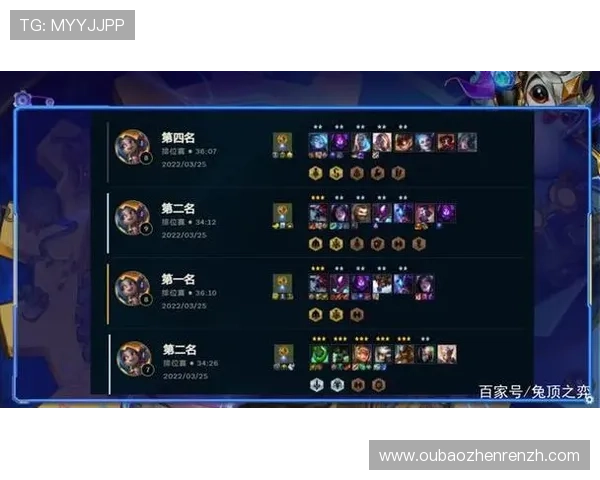 云顶国际登录平台有哪些常用的登录入口及其特点分析