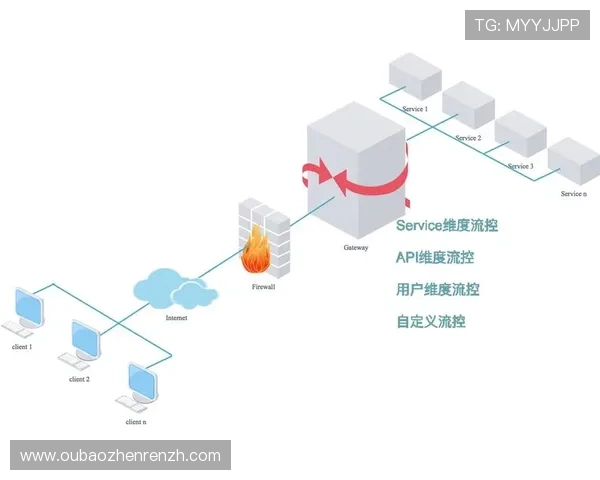 云顶平台的登录入口：移动端与PC端登录方式全面比较