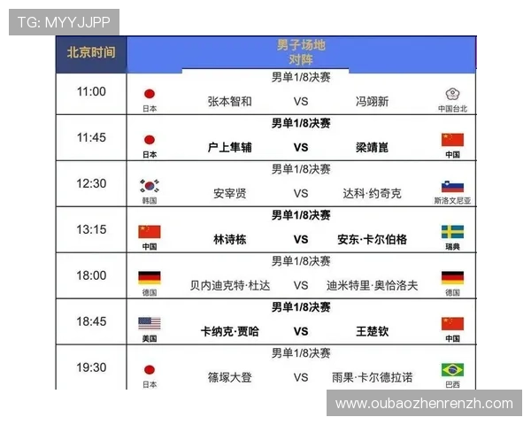 2026年世界杯赛程详细安排及各阶段比赛时间全面解析